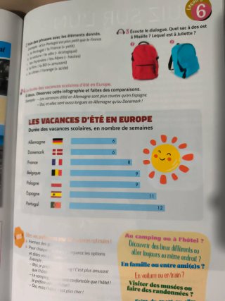 Transit 2, Méthode de français, Niveau A1-A2(1).