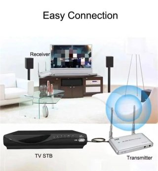 Transmisor de imagen inalámbrico HD nuevo