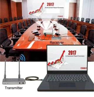 Transmisor de imagen inalámbrico HD nuevo