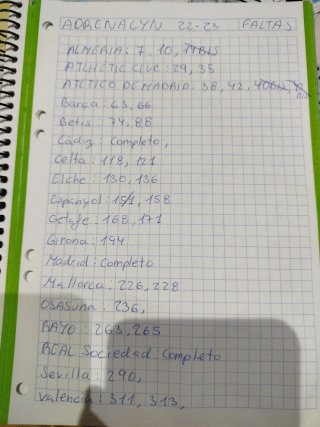 Cromos Adrenalyn 22-23: Venta o Cambio