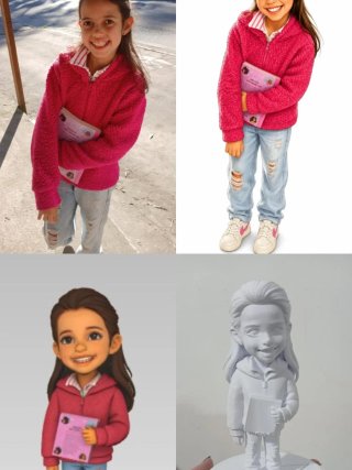 Encargos de impresión 3D | Personalizados
