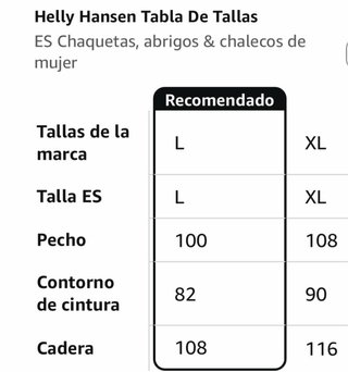 Helly Hansen Mujer Chaqueta Active Puffy
