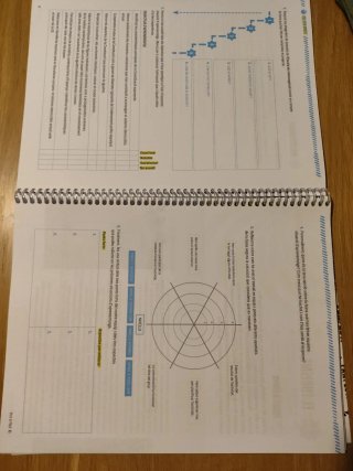 Quadern Situacions d'aprenentatge Geografia i H...