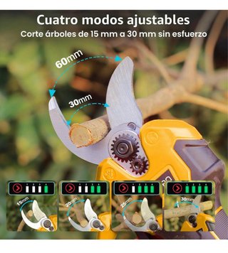 Tijeras Podar Eléctricas 21V •NUEVA PRECINTADA•