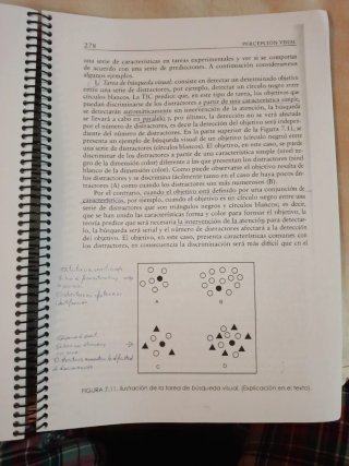 Libros psicología UNED