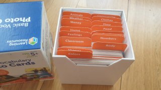 Tarjetas Vocabulario Básico Inglés