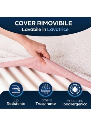 Topper Colchón 160x190cm Espuma 6cm Lavable