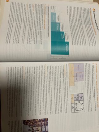 Empresas y diseño de modelos de negocio 2 bachi...
