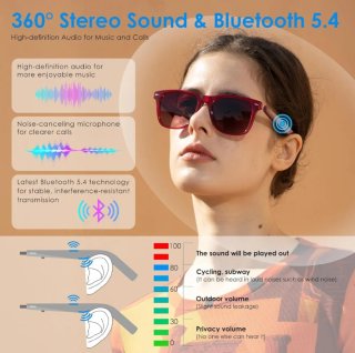 Gafas de Sol bluetooth con IA GetD