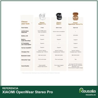 XIAOMI OpenWear Stereo Pro auriculares bluetooth