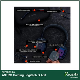 ASTRO Gaming Logitech G A30 auriculares