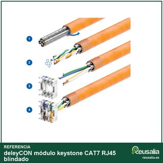 deleyCON módulo keystone CAT7 RJ45 blindado