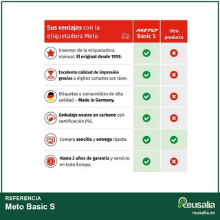 Meto Basic S etiquetadora precios impresión
