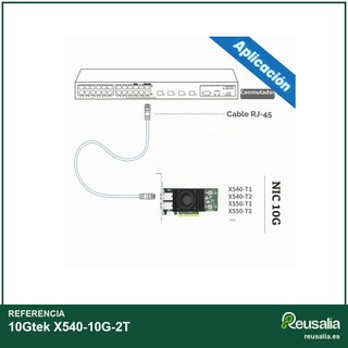 10Gtek X540-10G-2T 10GB tarjeta red dual RJ45