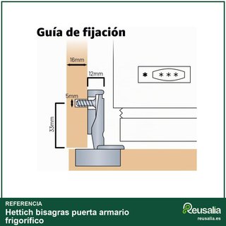 Hettich bisagras puerta armario frigorífico