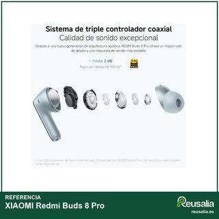 Xiaomi Redmi Buds 8 Pro ANC 55dB negro