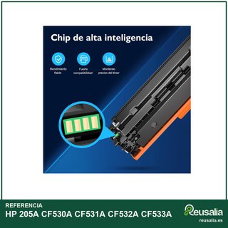 Cartuchos Toner HP 205A CF530A 4 colores
