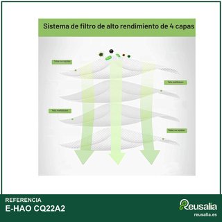 Bolsas recambio aspiradora Roomba serie i j s