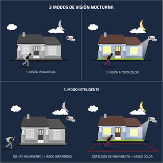 NIVIAN Cámara Bullet WiFi exterior visión nocturna