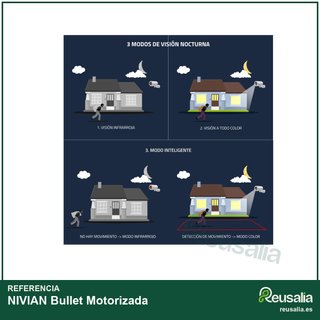 NIVIAN Cámara Bullet WiFi exterior visión nocturna