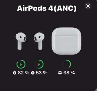 Airpods 4ª Gen
