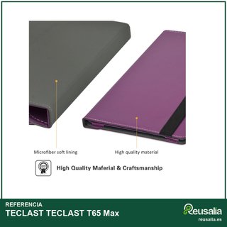 MAMA MOUTH funda cuero rotación TECLAST T65 Max