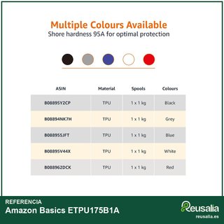 Amazon Basics filamento TPU flexible 1,75mm negro