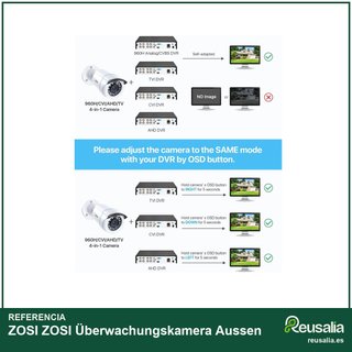 ZOSI cámara vigilancia exterior analógica IR