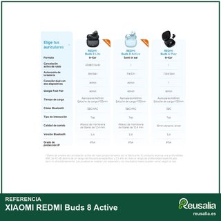 XIAOMI REDMI Buds 8 Active auriculares bluetooth