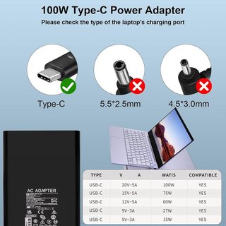 CABUTY Cargador USB‑C 100W 20V 5A HP Spectre