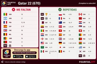 Cromos Mundial 2022