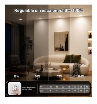 Pack 6 Focos LED Empotrables