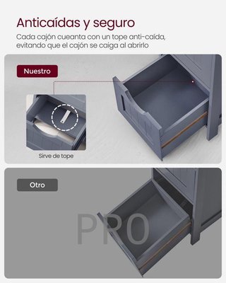 Mueble de baño VASAGLE