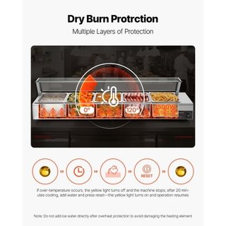 Commercial Food Warmer, 1500W Electric Stainless S