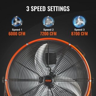 Drum Fan, 24 Inch High Velocity Industrial Shop Fa