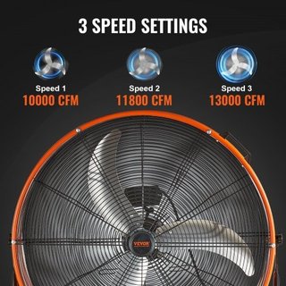 Drum Fan, 30 Inch High Velocity Industrial Shop Fa
