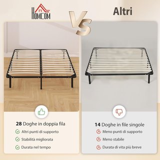 Estructura de Cama Matrimonial 160X190 Cm con 28 Listones, Red de Cama de Madera con Estructura de Acero y Espacio de Almacenamiento Inferior, para Dormitorio, Montaje Fácil, Altura 31Cm, Negro