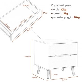 Comodino Moderno con 2 Cassetti in Truciolato e Ga