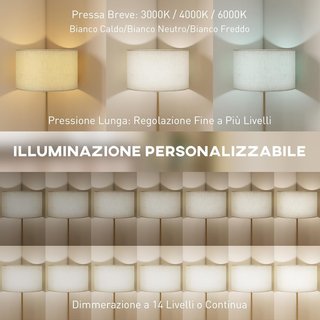 Lámpara De Pie Con Control Remoto Y Brillo Regulable 3000K-6000K, Lámpara De Suelo Dimerizable Con Pantalla De Tela, Para Sala De Estar Y Dormitorio, Oro