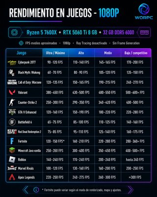 PC Gaming RTX 4060 Ti Ryzen 5 32GB DDR5