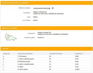 Terreno en venta en Albuñuelas