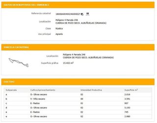 Terreno en venta en Albuñuelas