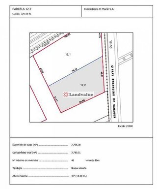 Terreno en venta en Hospitales - Campus en Salamanca