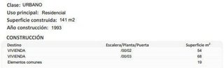 Dúplex en venta en Zona Avenida al Vedat en Torrent