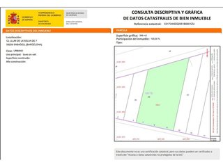 Terreno en venta en Puiggener - El Llano - Togores en Sabadell