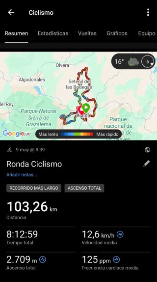 Reloj Garmin Fenix 3 HR Zafiro