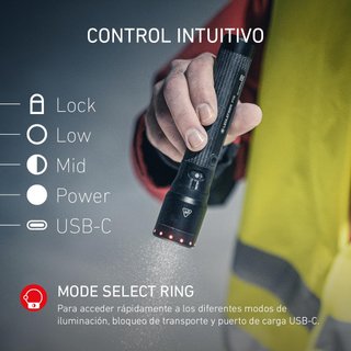 Linterna Ledlenser P7R Recargable 2000lm