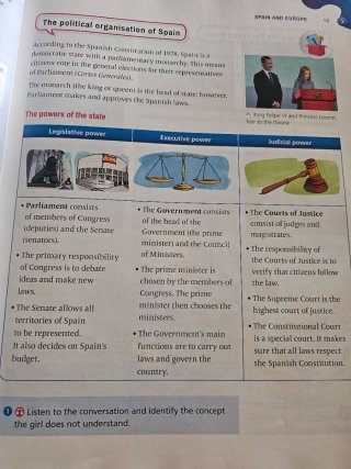 Social Science, 4 Primary, Outside the Box, ByMe