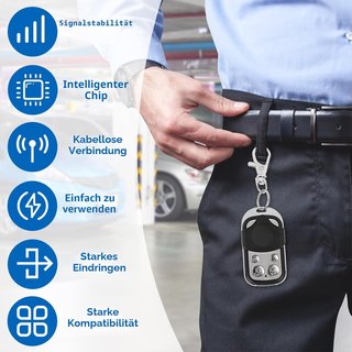 Mando a distancia TNOMSNO para puertas automáticas