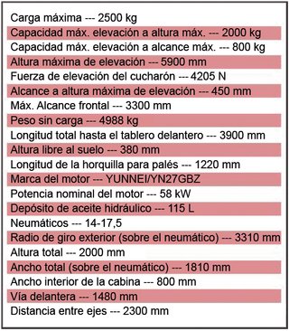 Manipulador Telescópico SM625 - Matriculable